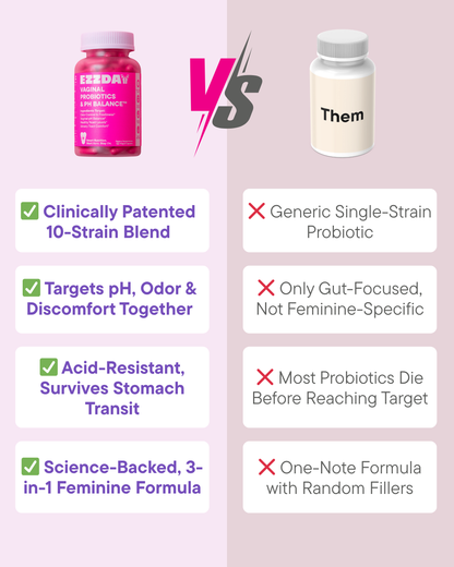 Vaginal Probiotics & pH Balance™ - Lolomo!
