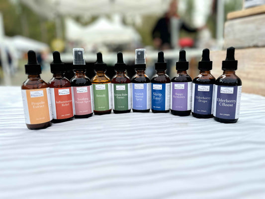 Inflammation Relief Tincture