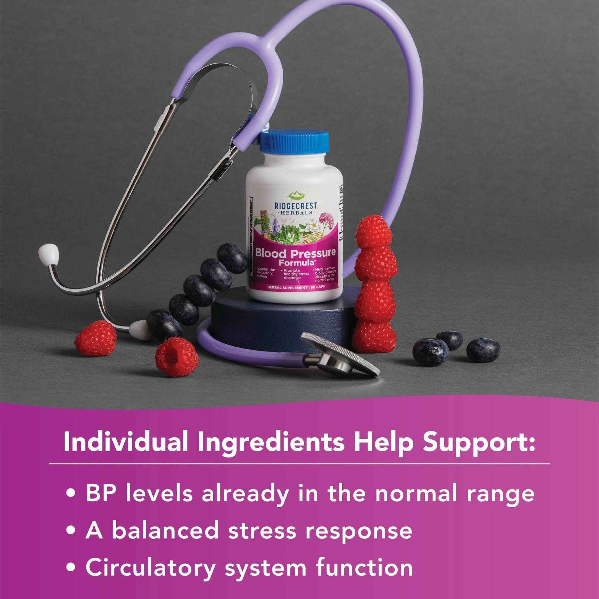 Blood Pressure Formula™