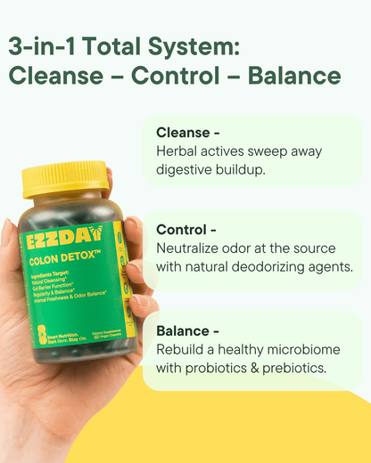 Colon Detox Supplements - Lolomo!