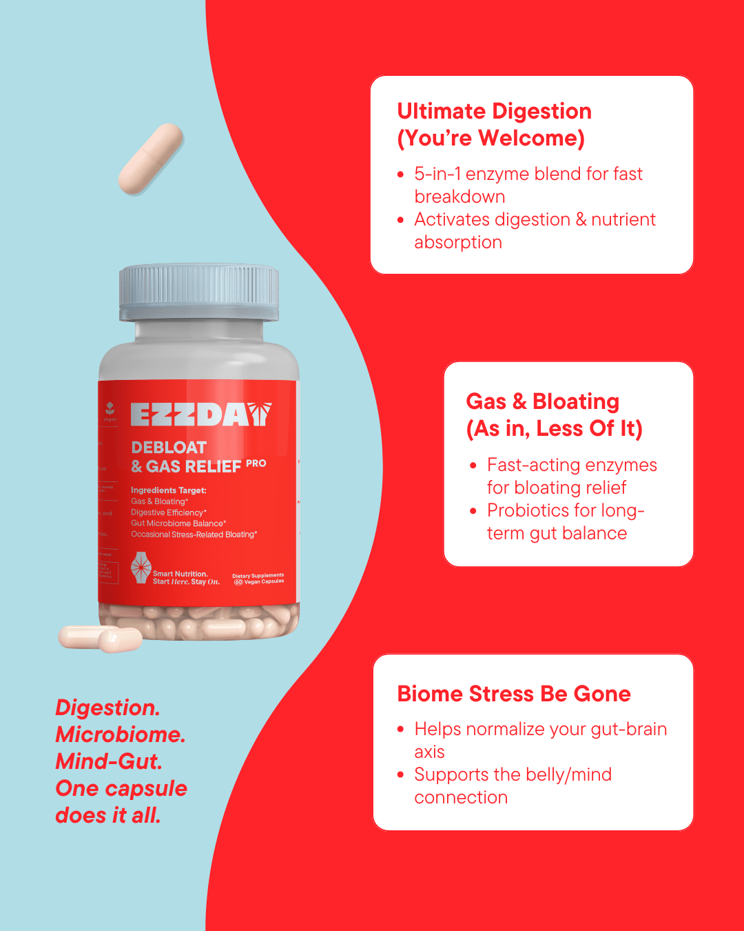 Debloat & Gas Relief Pro - Lolomo!