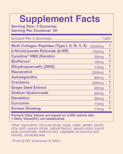 Triple Anti Solution™ - Lolomo!